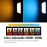 Светодиодная панель NiceFoto TC-668 RGB LED Video Light (3200-6500K)